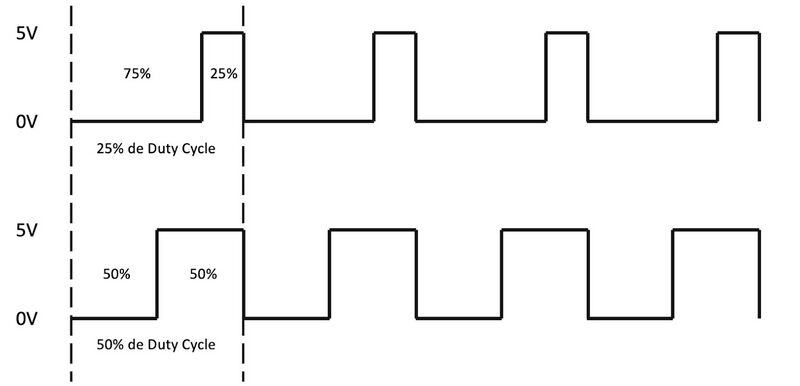 Arquivo:Figura 1 guia 4.jpg