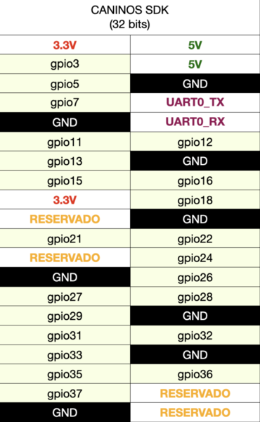 Arquivo:Figura 1 guia 2.png